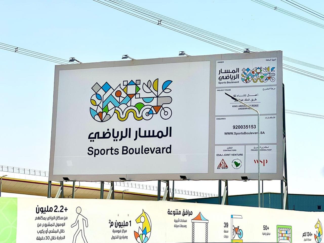 Project Signboards project