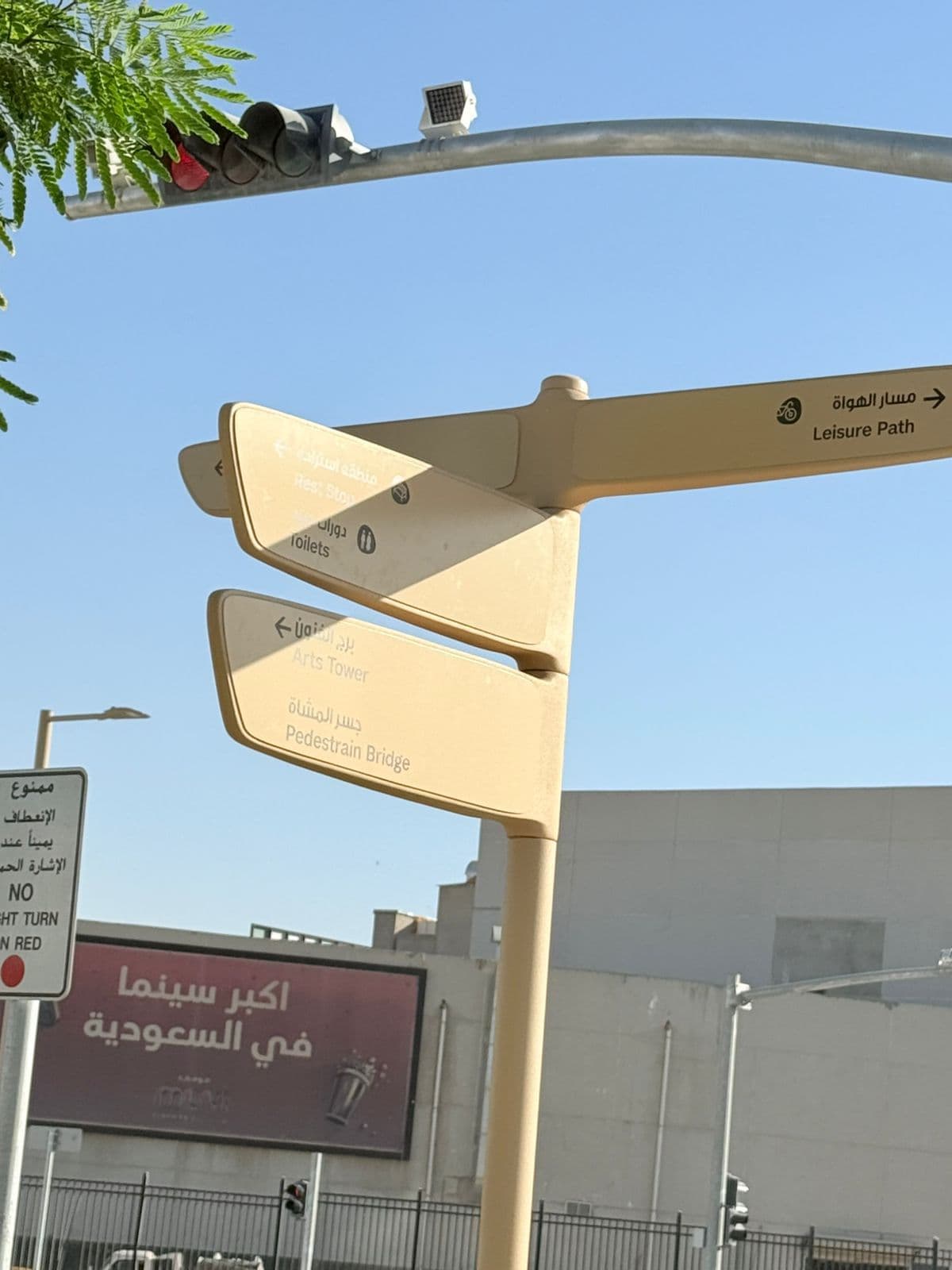 Wayfinding Systems project